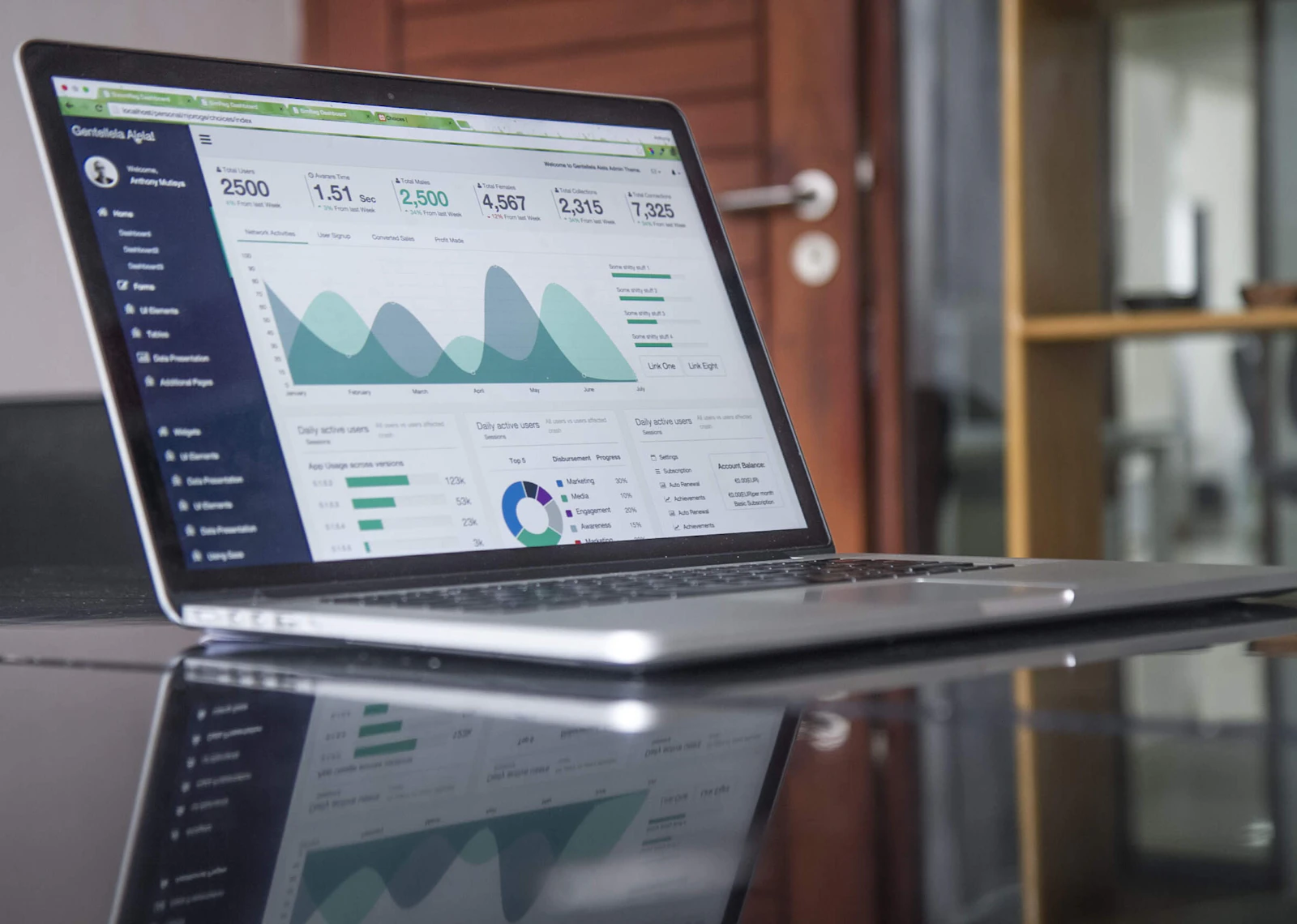 Laptop showing data analytics dashboards and financial charts, illustrating how AI-built BI reports depend on the semantic model and metric definitions underneath