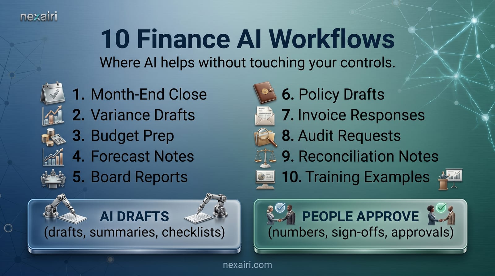 10 Finance AI Workflows — checklist preview